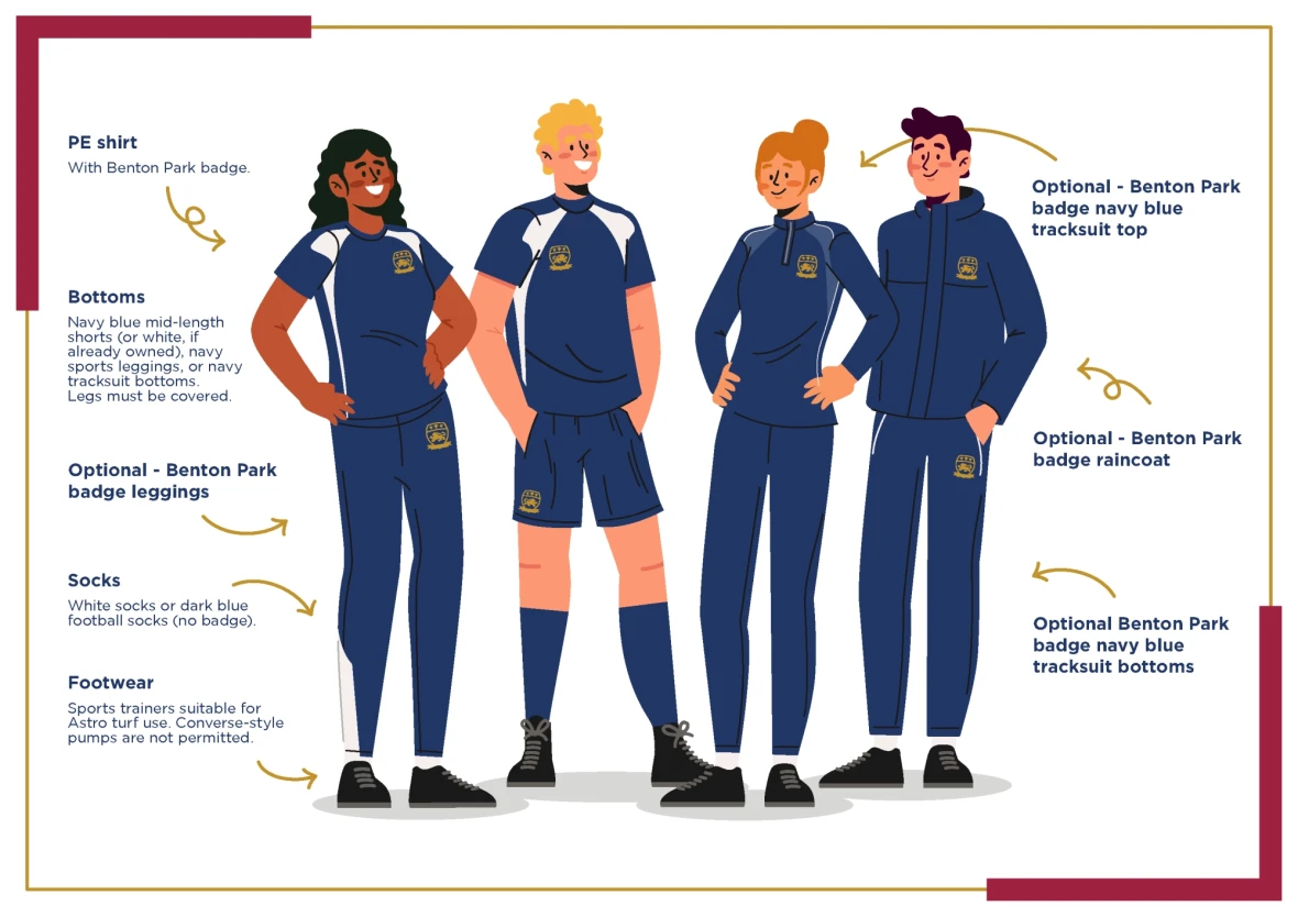 Benton-Park-PE-Uniform-Diagram_v2.png